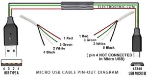 micro usb cable wiring cable diagram