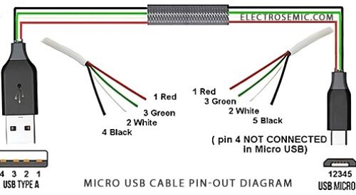 USB wiring diagram – Micro USB pinout, 3+ Images