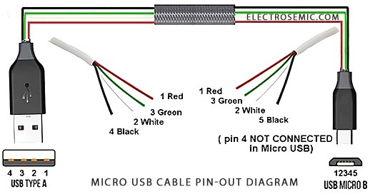 micro usb cable wiring cable diagram