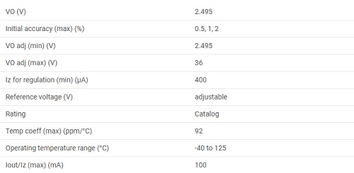 table_specification_of_tl431_