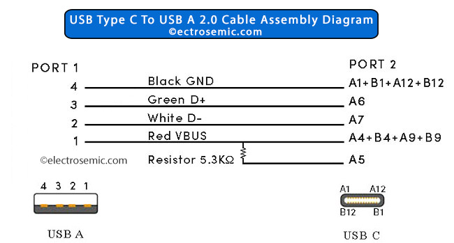 schema of usb c cable assembly