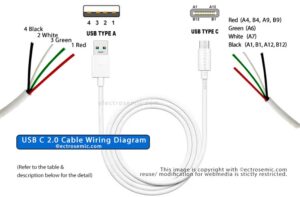 usb c wiring diagram of mobile charger type a to type c cable