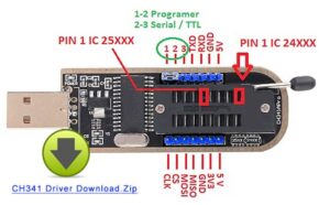 CH341 Driver