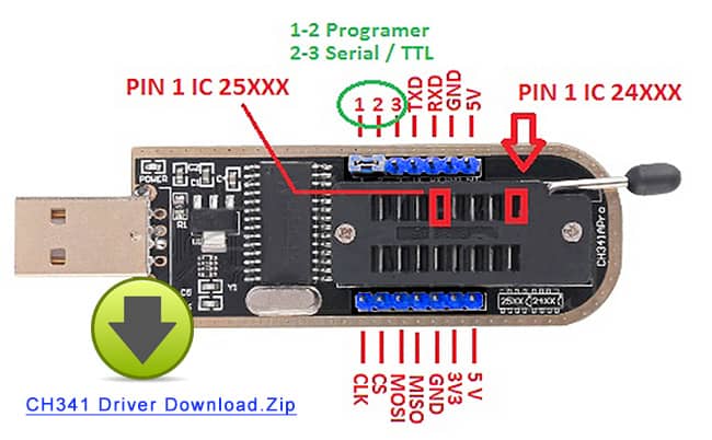 CH341 Driver