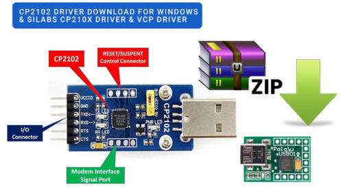 CP2102 driver_ Universal CP2102 Driver Download For Windows 11 10 7 | Silicon Lab CP210x Driver