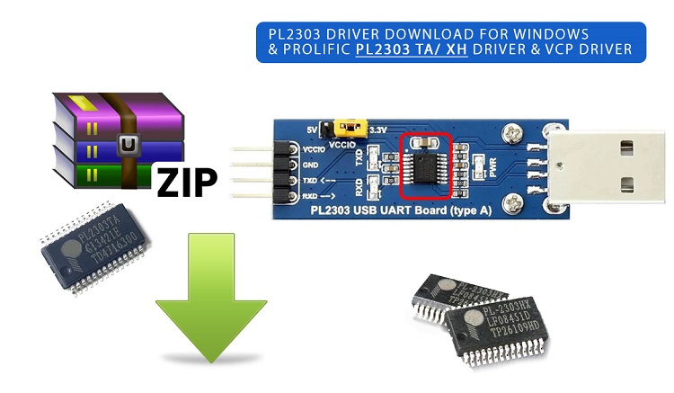 pl2303 driver pl 2303ta driver PL 2303hx driver_download